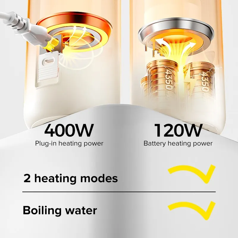 Fimilla Portable Baby Bottle Warmer BD6291 – Boil Water Anywhere, Anytime suppliers Fimilla Portable Baby Bottle Warmer BD6291 – Boil Water Anywhere, Anytime suppliers