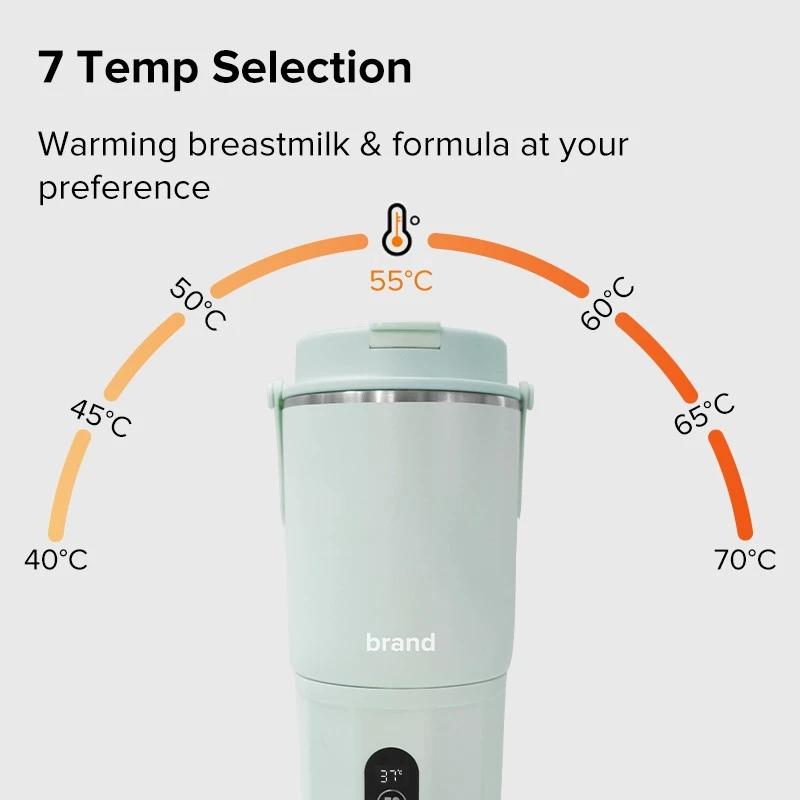 FIMILLA 3-in-1 Portable Bottle Warmer & Sterilizer | Model B6016 best FIMILLA 3-in-1 Portable Bottle Warmer & Sterilizer | Model B6016 best